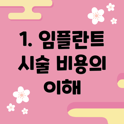 1. 임플란트 시술 비용의 이해