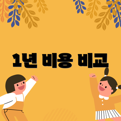 1년 비용 비교