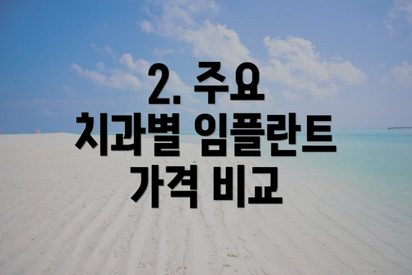 2. 주요 치과별 임플란트 가격 비교