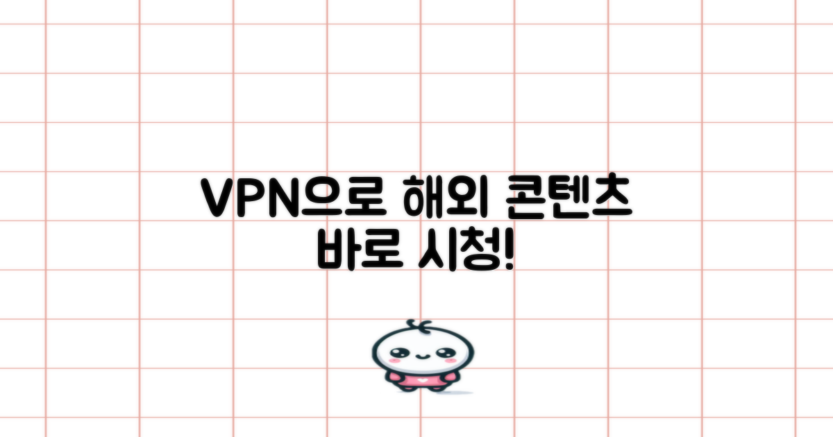 VPN으로 지역 제한 우회하기