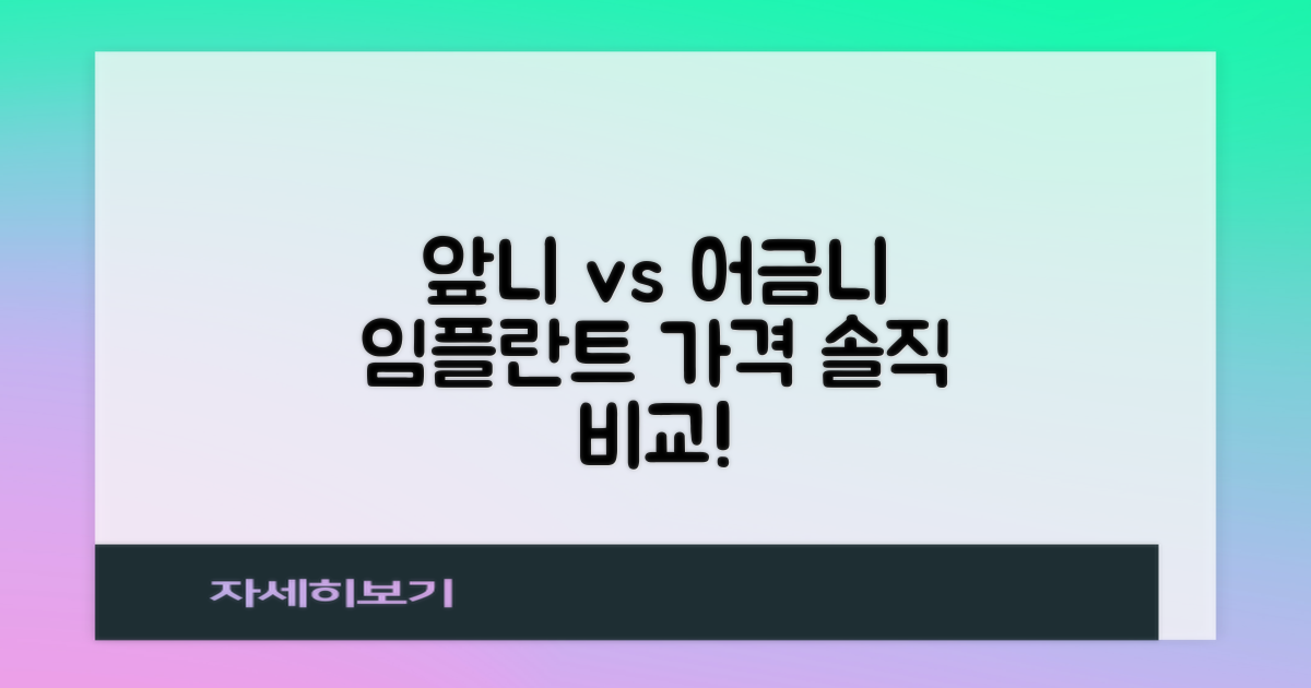 앞니, 어금니 임플란트, 가격은 얼마나 들까? 솔직한 비교!