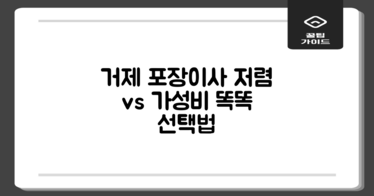 경남 거제시 포장이사, 똑똑하게 선택하는 법: 저렴한 곳 vs. 가성비 업체