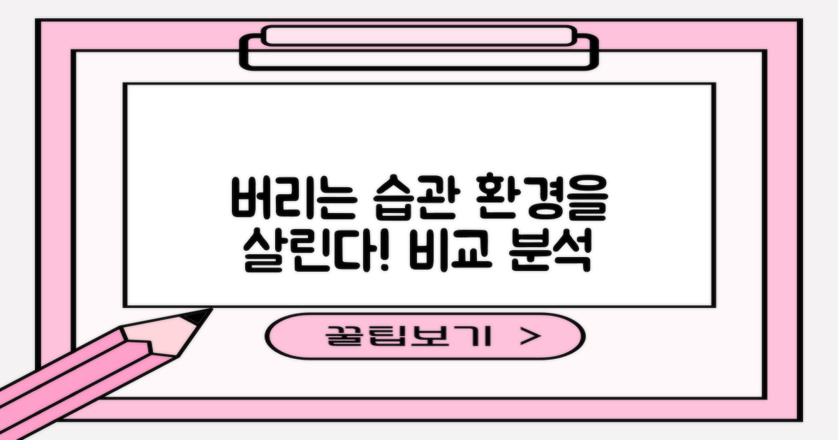 올바른 폐기, 환경 영향 비교